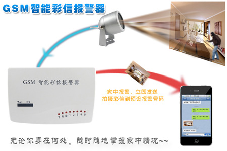 彩信报警器